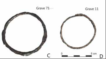 Pulseira e tornozeleira descobertas em sítio arqueológico polonês da Idade do Ferro - Divulgação